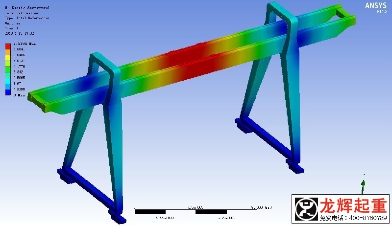 ����Ԫ���g(sh��)�c���ؙC(j��)�O(sh��)Ӌ(j��)����(w��) finite element technology and design service for cran ...