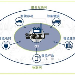 ���Ų�����2015����������ԇ�c(di��n)ʾ���(xi��ng)Ŀ���� �H�����(b��o)�(xi��ng)Ŀ���x