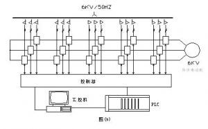 ׃�l�{(di��o)��ϵ�y(t��ng)��(y��ng)�����õ��{(di��o)������