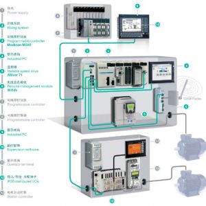 �A�Wʽ늄�(d��ng)���J늿�ϵ�y(t��ng)